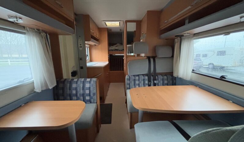 
								KNAUS SPORT TRAVELLER R17 full									